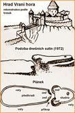 Pamětihodnosti